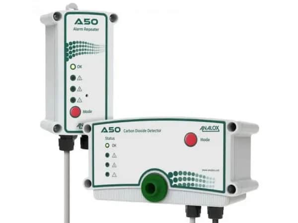 CO2 Gaswarnanlage Analox