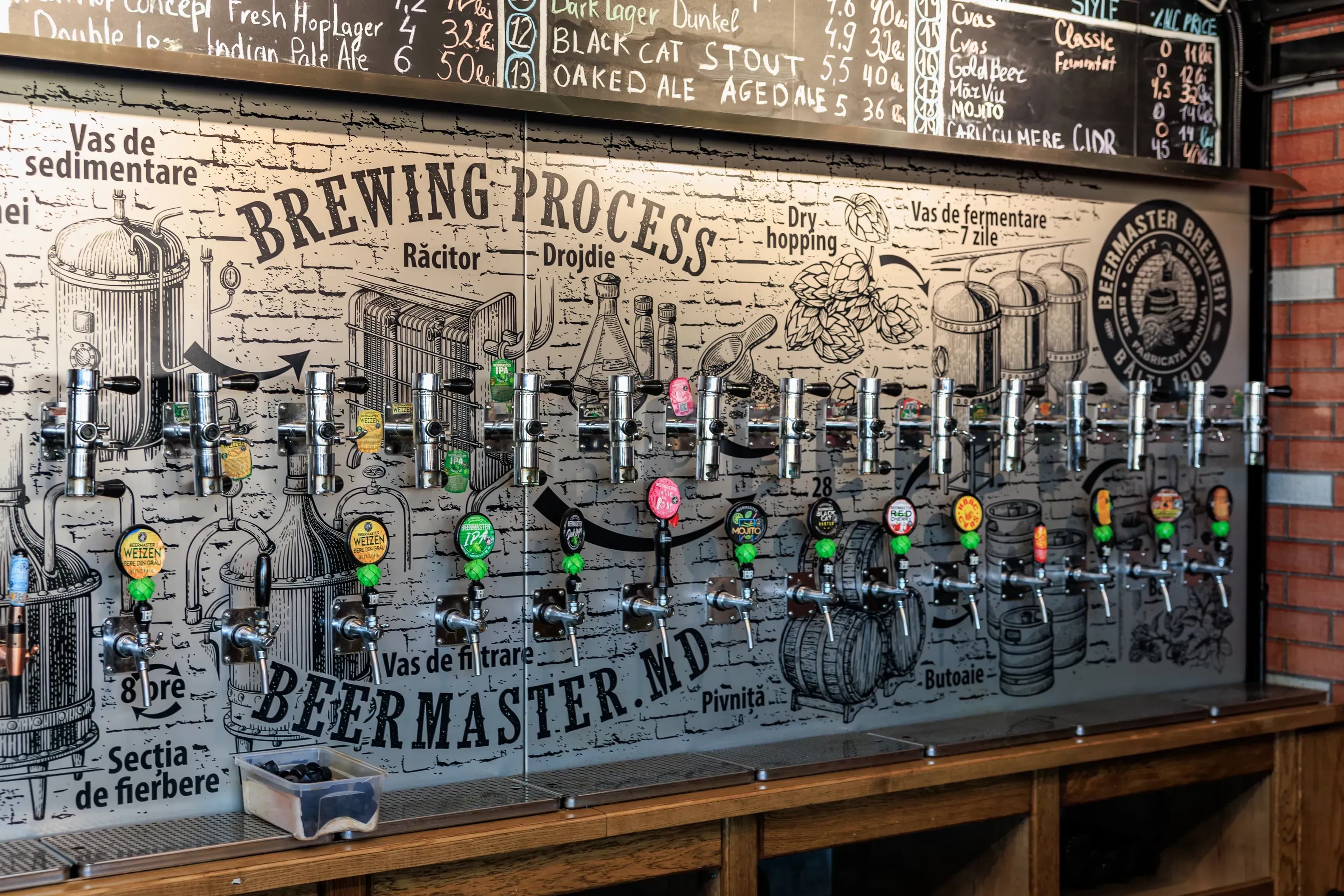 Schankanlagenwartung Recklinghausen mit Servicevertrag